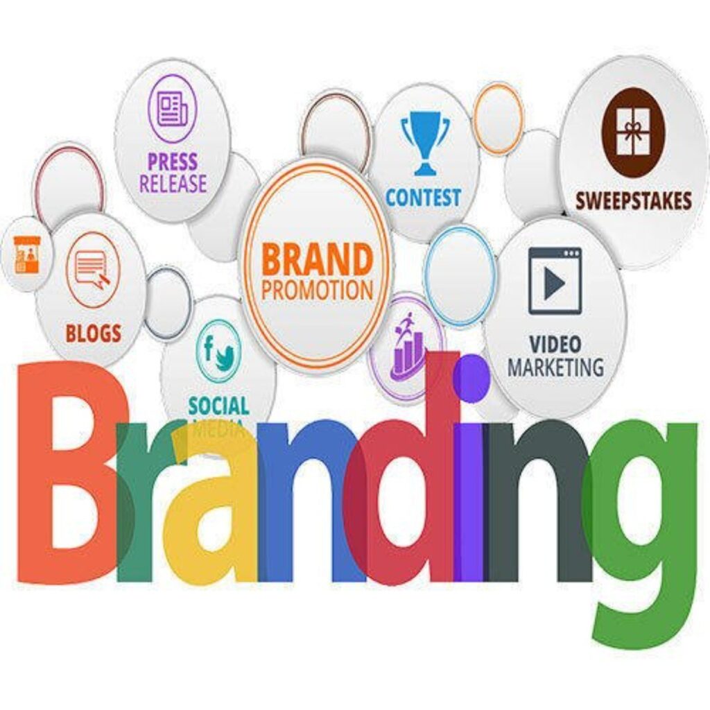 brand Promotion marketing service