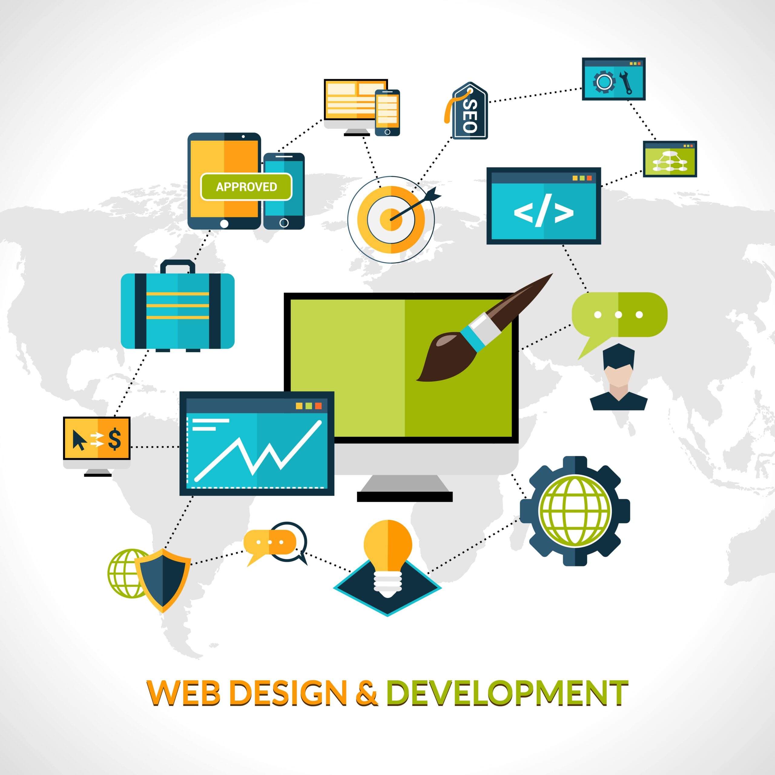 Software Development Services