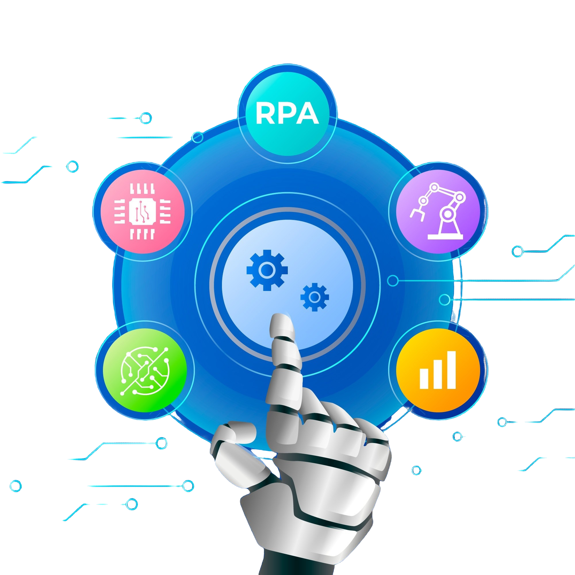 Robotic Process Automation (RPA)